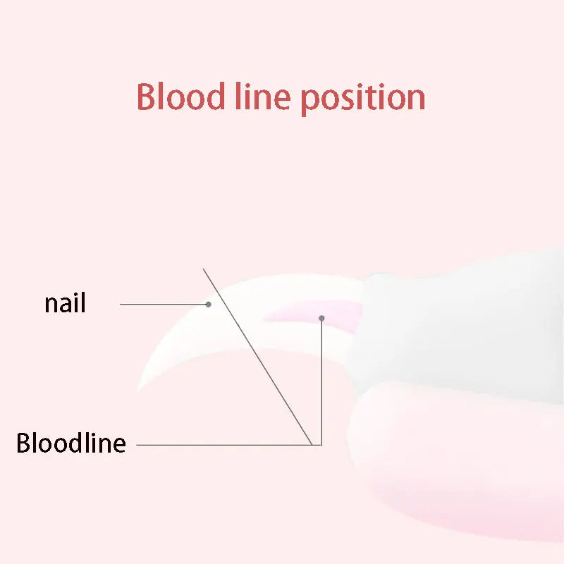 Packs and Paws™ Pet Nail Clippers with Sickle